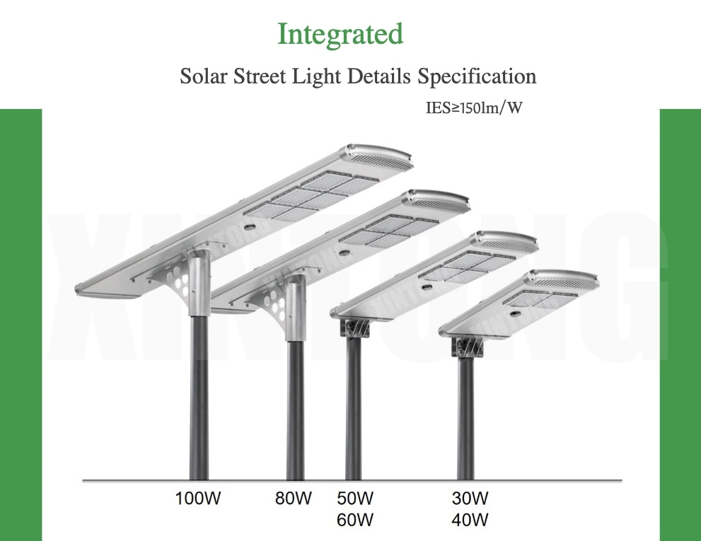 Mono Crystalline Silicon Solar Wind Street Light MPPT Controller