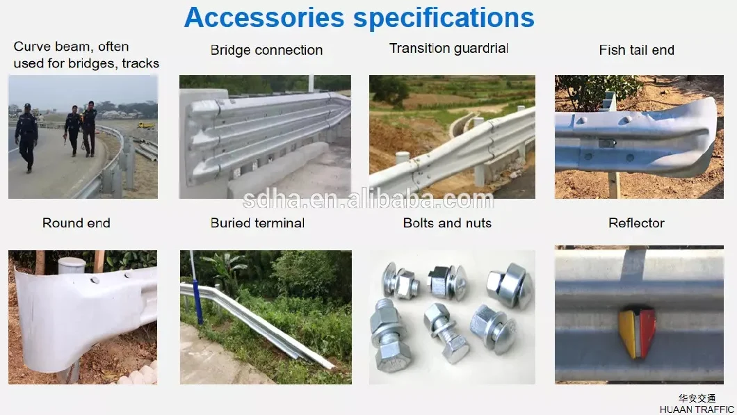 Galvanized Guard Rail for Highway Safety Barrier